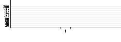 Schema - Ekbackeskolan